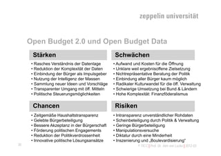 Open Budget 2.0 und Open Budget Data
      Stärken                                   Schwächen
      • Rasches Verständnis der Datenlage       • Aufwand und Kosten für die Öffnung
      • Reduktion der Komplexität der Daten     • Unklare weil ergebnisoffene Zielsetzung
      • Einbindung der Bürger als Impulsgeber   • Nichtrepräsentative Beratung der Politik
      • Nutzung der Intelligenz der Massen      • Einbindung aller Bürger kaum möglich
      • Sammlung neuer Ideen und Vorschläge     • Radikaler Kulturwandel für die öff. Verwaltung
      • Transparenter Umgang mit öff. Mitteln   • Schwierige Umsetzung bei Bund & Ländern
      • Politische Steuerungsmöglichkeiten      • Hohe Komplexität: Finanzföderalismus

      Chancen                                   Risiken
      • Zeitgemäße Haushaltstransparenz         • Intransparenz unverständlicher Rohdaten
      • Gelebte Bürgerbeteiligung               • Scheinbeteiligung durch Politik & Verwaltung
      • Bessere Akzeptanz in der Bürgerschaft   • Geringe Bürgerbeteiligung
      • Förderung politischen Engagements       • Manipulationsversuche
      • Reduktion der Politikverdrossenheit     • Diktatur durch eine Minderheit
      • Innovative politische Lösungsansätze    • Inszenierung und „Boulevardisierung“
30                                                           © TICC | Prof. Dr. Jörn von Lucke | 2012-03
 