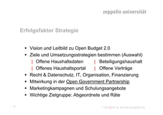 Erfolgsfaktor Strategie


       Vision und Leitbild zu Open Budget 2.0
       Ziele und Umsetzungsstrategien bestimmen (Auswahl)
         | Offene Haushaltsdaten      | Beteiligungshaushalt
         | Offenes Haushaltsportal    | Offene Verträge
       Recht & Datenschutz, IT, Organisation, Finanzierung
       Mitwirkung in der Open Government Partnership
       Marketingkampagnen und Schulungsangebote
       Wichtige Zielgruppe: Abgeordnete und Räte

31                                       © TICC | Prof. Dr. Jörn von Lucke | 2012-03
 