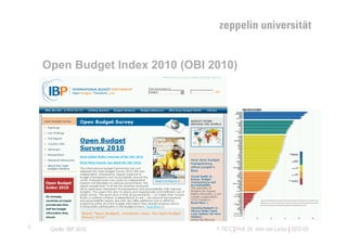 Open Budget Index 2010 (OBI 2010)




5    Quelle: IBP 2010.           © TICC | Prof. Dr. Jörn von Lucke | 2012-03
 