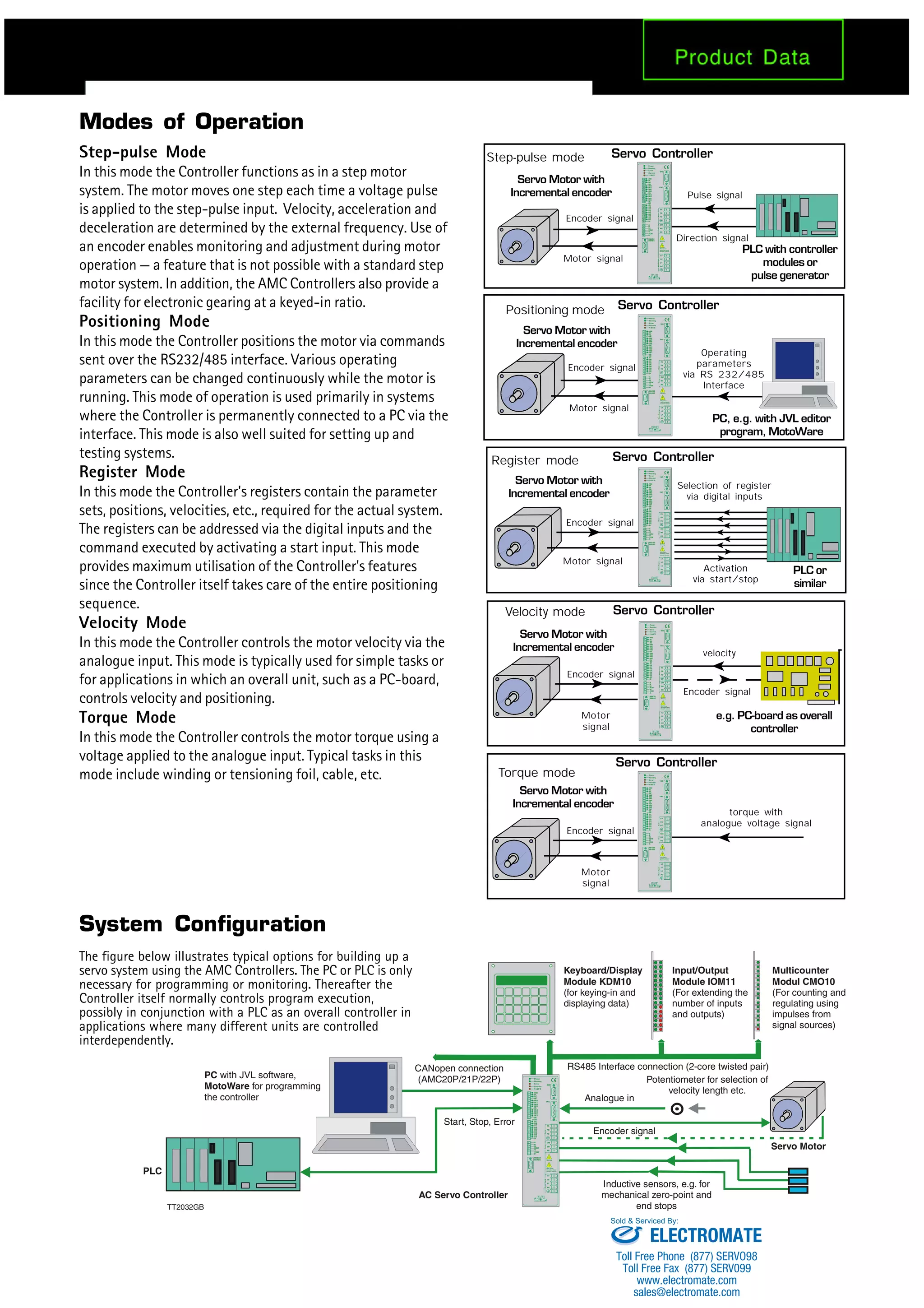 Modes of Operation
Step-pulse Mode
In this mode the Controller functions as in a step motor
system. The motor moves one step each time a voltage pulse
is applied to the step-pulse input. Velocity, acceleration and
deceleration are determined by the external frequency. Use of
an encoder enables monitoring and adjustment during motor
operation — a feature that is not possible with a standard step
motor system. In addition, the AMC Controllers also provide a
facility for electronic gearing at a keyed-in ratio.
Positioning Mode
In this mode the Controller positions the motor via commands
sent over the RS232/485 interface. Various operating
parameters can be changed continuously while the motor is
running. This mode of operation is used primarily in systems
where the Controller is permanently connected to a PC via the
interface. This mode is also well suited for setting up and
testing systems.
Register Mode
In this mode the Controller's registers contain the parameter
sets, positions, velocities, etc., required for the actual system.
The registers can be addressed via the digital inputs and the
command executed by activating a start input. This mode
provides maximum utilisation of the Controller's features
since the Controller itself takes care of the entire positioning
sequence.
Velocity Mode
In this mode the Controller controls the motor velocity via the
analogue input. This mode is typically used for simple tasks or
for applications in which an overall unit, such as a PC-board,
controls velocity and positioning.
Torque Mode
In this mode the Controller controls the motor torque using a
voltage applied to the analogue input. Typical tasks in this
mode include winding or tensioning foil, cable, etc.
Pulse signal
Motor signal
Servo Motor with
Incremental encoder
PLC with controller
modules or
pulse generator
Motor signal
Operating
parameters
via RS 232/485
Interface
Selection of register
via digital inputs
Activation
via start/stop
Servo Motor with
Incremental encoder
Motor
signal
velocity
Servo Motor with
Incremental encoder
torque with
analogue voltage signal
e.g. PC-board as overall
controller
Encoder signal
Direction signal
PC, e.g. with JVL editor
program, MotoWare
Encoder signal
Servo Motor with
Incremental encoder
Encoder signal
Motor signal
PLC or
similar
Encoder signal
Servo Controller
Servo Controller
Servo Controller
Servo Controller
Servo Controller
Step-pulse mode
Positioning mode
Register mode
Velocity mode
Torque mode
Encoder signal
Motor
signal
Servo Motor with
Incremental encoder
Encoder signal
Running
Error
Current
RS232
RS485
ENC
HM
PL
NL
IN-
IN8
IN7
IN6
IN5
IN-
IN4
IN3
FA
FB
FC
IN2
IN1
IN-
O+
OE
O8
O7
O6
O5
O4
O3
CM
BO
PD
SIO
O2
O1
O-
A
XI
YCM
YI
P-
B
XCM
Power
CT>80
L3
L2
L1
PC
Industri Elektronik
Warning
May Cause
electrical shock
Consult manual
MainsSupplyDumpMotor
Running
Error
Current
RS232
RS485
ENC
HM
PL
NL
IN-
IN8
IN7
IN6
IN5
IN-
IN4
IN3
FA
FB
FC
IN2
IN1
IN-
O+
OE
O8
O7
O6
O5
O4
O3
CM
BO
PD
SIO
O2
O1
O-
A
XI
YCM
YI
P-
B
XCM
Power
CT>80
L3
L2
L1
PC
Industri Elektronik
War ning
May Cause
electrical shock
Consult manual
MainsSupplyDumpMotor
Running
Error
Current
RS232
RS485
ENC
HM
PL
NL
IN-
IN8
IN7
IN6
IN5
IN-
IN4
IN3
FA
FB
FC
IN2
IN1
IN-
O+
OE
O8
O7
O6
O5
O4
O3
CM
BO
PD
SIO
O2
O1
O-
A
XI
YCM
YI
P-
B
XCM
Power
CT>80
L3
L2
L1
PC
Industri Elektronik
Warning
May Cause
electrical shock
Consult manual
MainsSupplyDumpMotor
Running
Error
Current
RS232
RS485
ENC
HM
PL
NL
IN-
IN8
IN7
IN6
IN5
IN-
IN4
IN3
FA
FB
FC
IN2
IN1
IN-
O+
OE
O8
O7
O6
O5
O4
O3
CM
BO
PD
SIO
O2
O1
O-
A
XI
YCM
YI
P-
B
XCM
Power
CT>80
L3
L2
L1
PC
Industri Elektronik
Warning
May Cause
electrical shock
Consult manual
MainsSupplyDumpMotor
Running
Error
Current
RS232
RS485
ENC
HM
PL
NL
IN-
IN8
IN7
IN6
IN5
IN-
IN4
IN3
FA
FB
FC
IN2
IN1
IN-
O+
OE
O8
O7
O6
O5
O4
O3
CM
BO
PD
SIO
O2
O1
O-
A
XI
YCM
YI
P-
B
XCM
Power
CT>80
L3
L2
L1
PC
Industri Elektronik
Warning
May Cause
electrical shock
Consult manual
MainsSupplyDumpMotor
System Configuration
CANopen connection
(AMC20P/21P/22P)
Start, Stop, Error
TT2032GB
PC
MotoWare
with JVL software,
for programming
the controller
PLC
Keyboard/Display
Module KDM10
(for keying-in and
displaying data)
Input/Output
Module IOM11
(For extending the
number of inputs
and outputs)
Multicounter
Modul CMO10
(For counting and
regulating using
impulses from
signal sources)
RS485 Interface connection (2-core twisted pair)
Analogue in
Encoder signal
Potentiometer for selection of
velocity length etc.
AC Servo Controller
Servo Motor
Inductive sensors, e.g. for
mechanical zero-point and
end stops
Running
Error
Current
RS232
RS485
ENC
HM
PL
NL
IN-
IN8
IN7
IN6
IN5
IN-
IN4
IN3
FA
FB
FC
IN2
IN1
IN-
O+
OE
O8
O7
O6
O5
O4
O3
CM
BO
PD
SIO
O2
O1
O-
A
XI
YCM
YI
P-
B
XCM
Power
CT>80
L3
L2
L1
PC
Industri Elektronik
Warning
May Cause
electrical shock
Consul t manu al
MainsSupplyDumpMotor
The figure below illustrates typical options for building up a
servo system using the AMC Controllers. The PC or PLC is only
necessary for programming or monitoring. Thereafter the
Controller itself normally controls program execution,
possibly in conjunction with a PLC as an overall controller in
applications where many different units are controlled
interdependently.
ELECTROMATE
Toll Free Phone (877) SERVO98
Toll Free Fax (877) SERV099
www.electromate.com
sales@electromate.com
Sold & Serviced By:
 