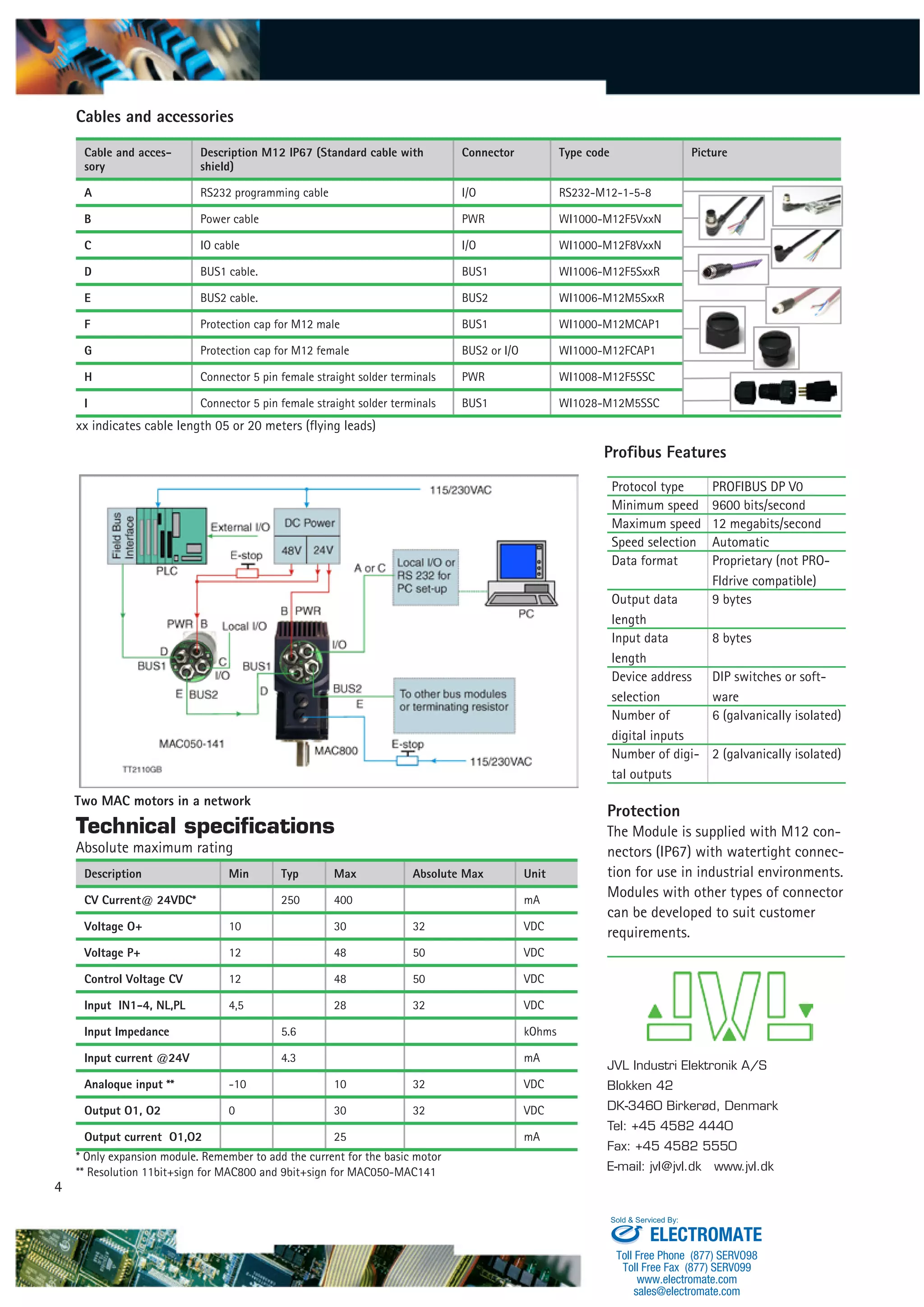 JVL Profibus Expansion Modules MAC00-FP2 & MAC00-FP4 | PDF