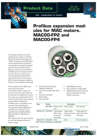 Profibus expansion mod-
ules for MAC motors.
MAC00-FP2 and
MAC00-FP4

LD0094-01GB Date: 15-9-09
This expansion module for the JVL
integrated servo motors is a Profibus
DP slave module with baudrate up to
12Mbit. All registers of the MACmotor
can be read and written. Isolated IO
are available for high speed start/stop,
end limit and Zero search function.
Address can be set up via software or
with DIP switch. The module has M12
connector for use in harsh environ-
ment and BUS IN and BUS OUT for
easy implementation of bus systems
GSD file and and program example for
Siemens S7 are available for download.
All the registers1 of the MAC motor
can be read and written.
The modules include 6 inputs, 2 of
which are end-limit inputs. These can
be read from the Profibus-DP. The end-
limit inputs can automatically halt the
motor. The other inputs can be used to
activate different movements.
The MAC motor is controlled by writ-
ing to the input data (9 bytes).
The expansion modules MAC00-FP2
and FP4 can be mounted on stan-
dard MAC motors MAC50, MAC95,
MAC140, MAC141, MAC400 and
MAC800.
Both modules offer the same functions
but with the hardware differences
shown in table.
Type Protec-
tion Class
Connectors
I/O and inter-
face
Power supply Bus interface
MAC00-FP2 IP67/IP65* Cable glands
(Mini crimp
connectors
internally)
Cable glands
(Screw terminals
internally)
Cable glands x2
(Screw terminals
internally)
MAC00-FP4 IP67/IP65* M12 M12 M12 B-coded x2
Note*: IP65 with MAC400 and MAC800
Control and setup through
12Mbit/s Profibus-DP
Logic I/O´s for High speed start/
stop
In position indication
Home switch
Protection IP67
•
•
•
•
•
RS232/RS485 interface
M12 connector or cable glands
MAC00-FP4-05 solution with 5m
power and I/O cable and 2pcs.
Profibus connectors
•
•
•
ELECTROMATE
Toll Free Phone (877) SERVO98
Toll Free Fax (877) SERV099
www.electromate.com
sales@electromate.com
Sold  Serviced By:
 