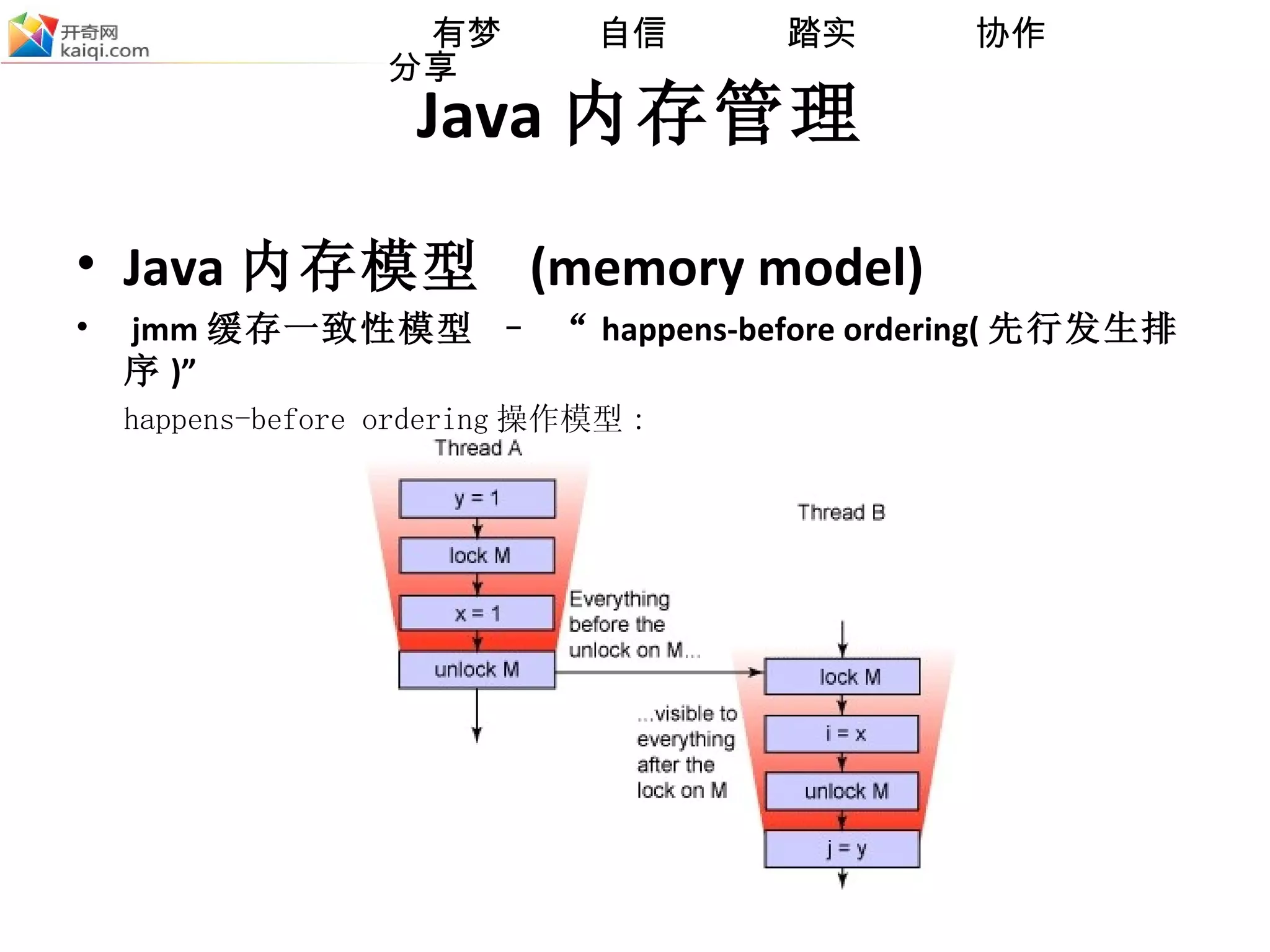 Java 内存管理 Java 内存模型  (memory model) jmm 缓存一致性模型 – “ happens-before ordering( 先行发生排序 )” happens-before ordering 操作模型 : 