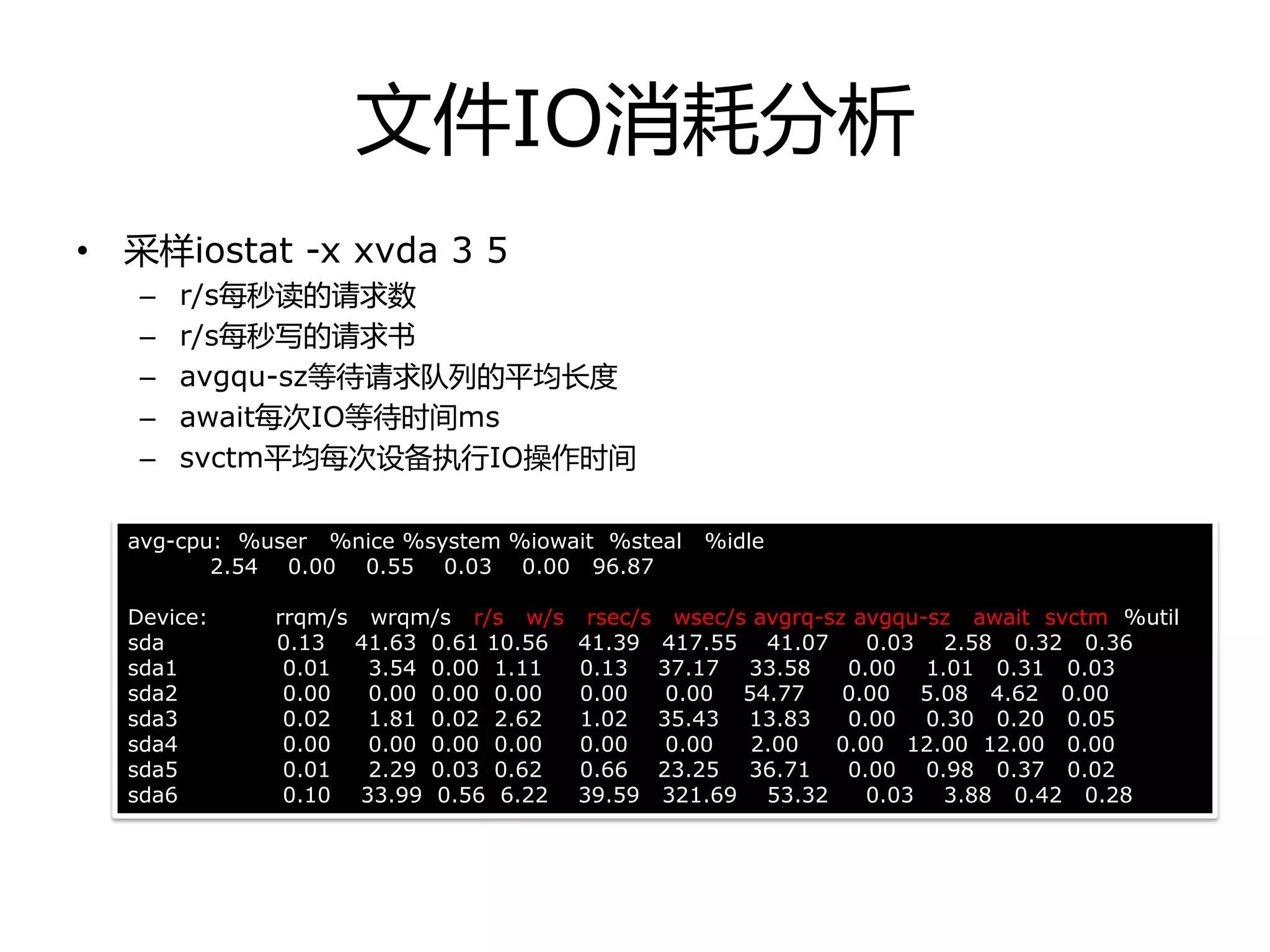 文件IO消耗分析
• 采样iostat -x xvda 3 5
– r/s每秒读的请求数
– r/s每秒写的请求书
– avgqu-sz等待请求队列的平均长度
– await每次IO等待时间ms
– svctm平均每次设备执行IO操作时间
avg-cpu: %user %nice %system %iowait %steal %idle
2.54 0.00 0.55 0.03 0.00 96.87
Device: rrqm/s wrqm/s r/s w/s rsec/s wsec/s avgrq-sz avgqu-sz await svctm %util
sda 0.13 41.63 0.61 10.56 41.39 417.55 41.07 0.03 2.58 0.32 0.36
sda1 0.01 3.54 0.00 1.11 0.13 37.17 33.58 0.00 1.01 0.31 0.03
sda2 0.00 0.00 0.00 0.00 0.00 0.00 54.77 0.00 5.08 4.62 0.00
sda3 0.02 1.81 0.02 2.62 1.02 35.43 13.83 0.00 0.30 0.20 0.05
sda4 0.00 0.00 0.00 0.00 0.00 0.00 2.00 0.00 12.00 12.00 0.00
sda5 0.01 2.29 0.03 0.62 0.66 23.25 36.71 0.00 0.98 0.37 0.02
sda6 0.10 33.99 0.56 6.22 39.59 321.69 53.32 0.03 3.88 0.42 0.28
 