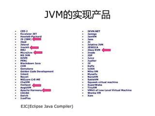JVM的实现产品
EJC(Eclipse Java Compiler)
 