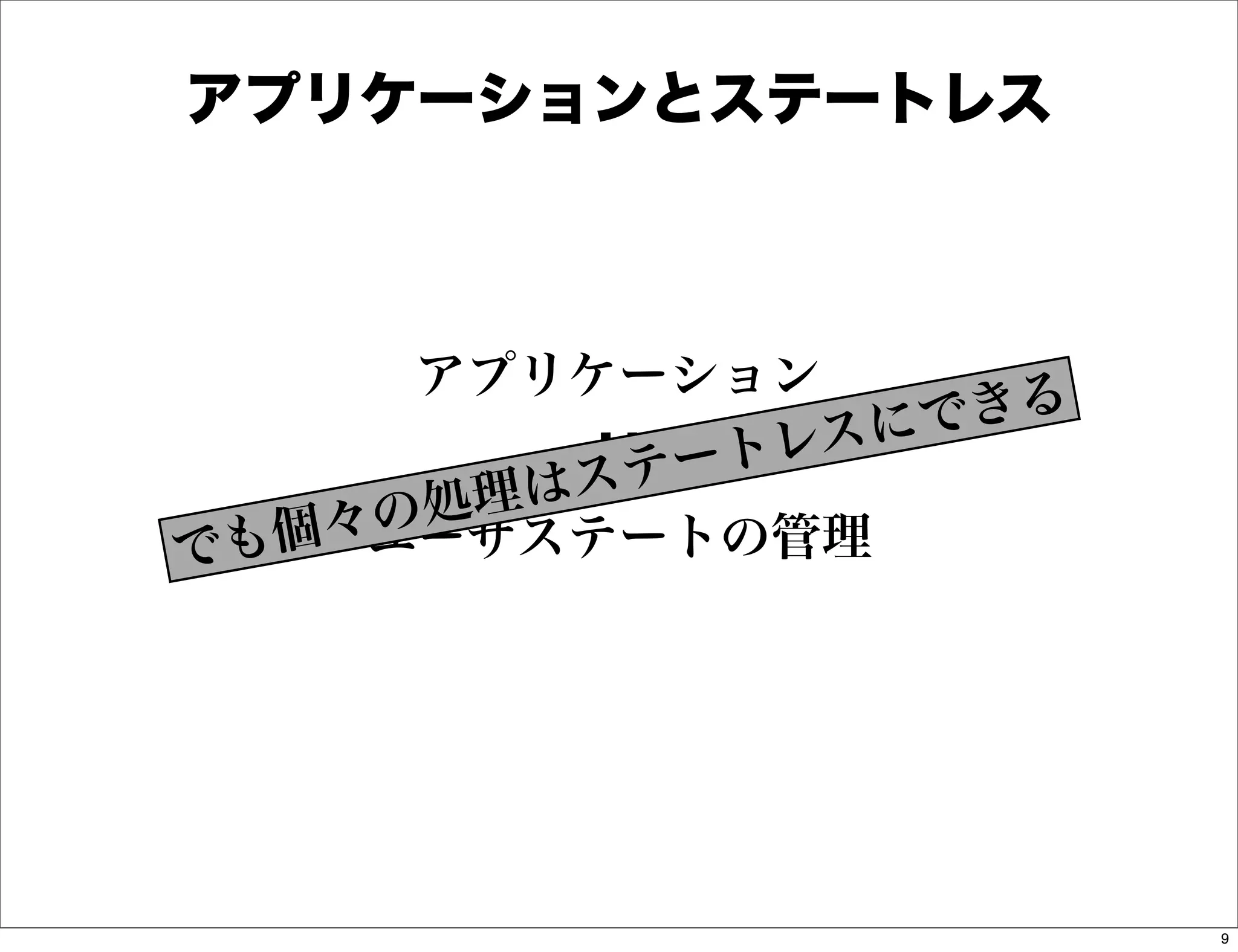 アプリケーションとステートレス



     アプリケーション
                    きる
              トレスにで
       理は ステー
    の処
  個々ユーザステートの管理
でも




                         9
 