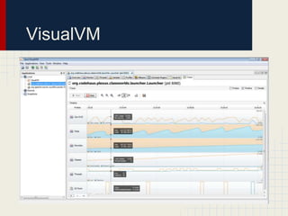 VisualVM
 