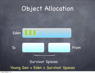 Object Allocation

Eden
From

To
Survivor Spaces

Young Gen = Eden + Survivor Spaces
Friday, October 4, 13

 