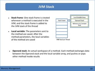 10
JVM Stack
 Stack frame: One stack frame is created
whenever a method is executed in the
JVM, and the stack frame is added to
the JVM stack of the thread
 Local variable: The parameters sent to
the method are saved. After the
method parameters, the local variables
of the method are saved
Memory Management
 Operand stack: An actual workspace of a method. Each method exchanges data
between the Operand stack and the local variable array, and pushes or pops
other method invoke results
 