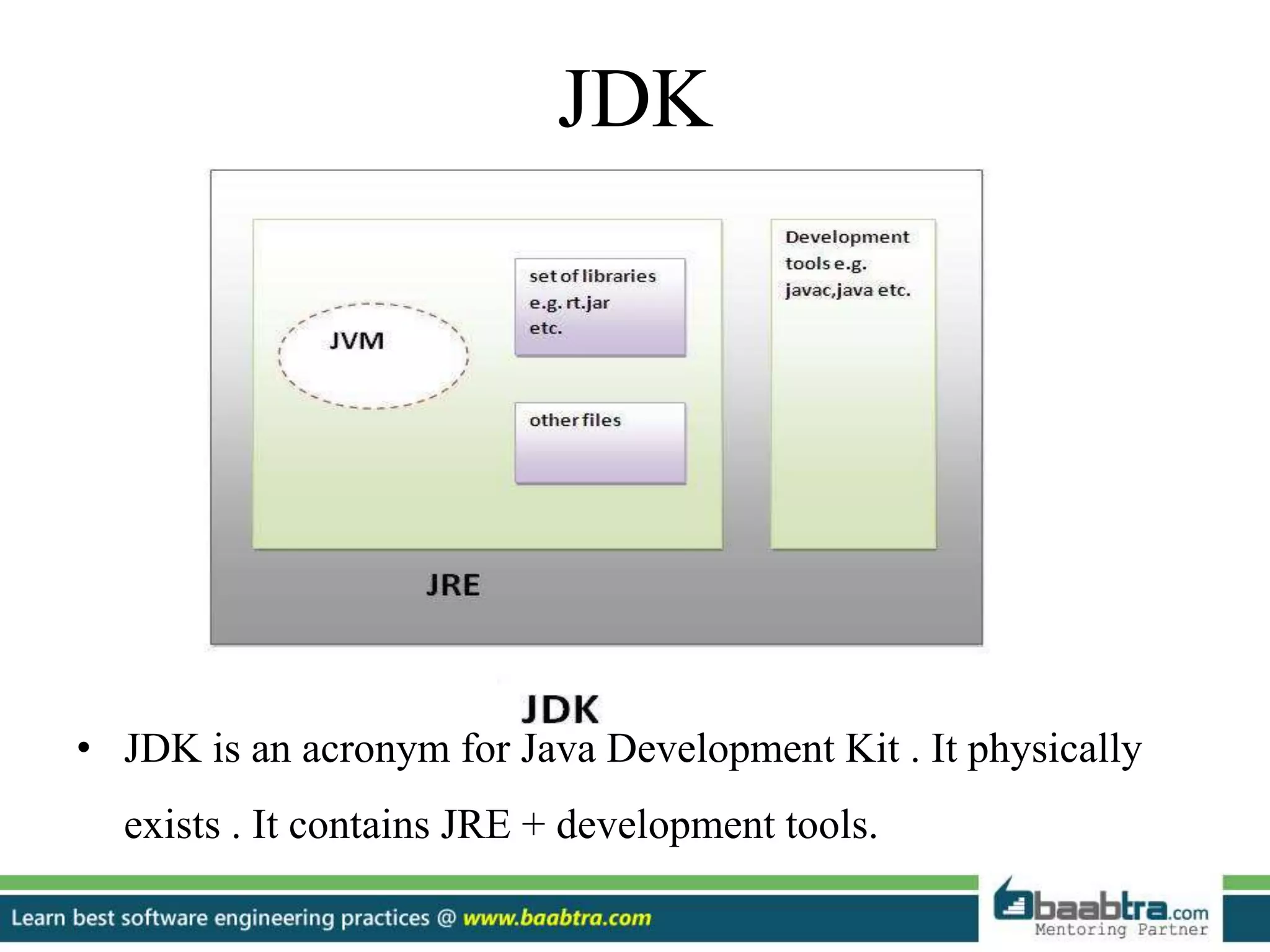 JDK
• JDK is an acronym for Java Development Kit . It physically
exists . It contains JRE + development tools.
 