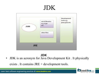 JVM | PPT
