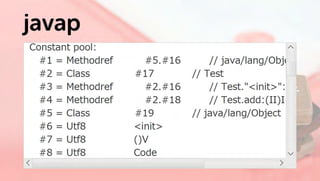 Javaのプログラムはどうやって動いているの? JVM編