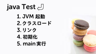 Javaのプログラムはどうやって動いているの? JVM編