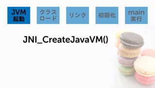 Javaのプログラムはどうやって動いているの? JVM編