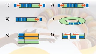 Javaのプログラムはどうやって動いているの? JVM編