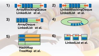 Javaのプログラムはどうやって動いているの? JVM編