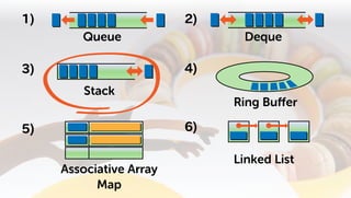 Javaのプログラムはどうやって動いているの? JVM編