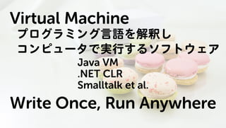 Javaのプログラムはどうやって動いているの? JVM編
