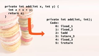 Javaのプログラムはどうやって動いているの? JVM編