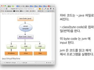 Jvm | PDF