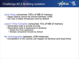 Challenge #2.5 Building isolation

Java Heap consumes 100’s of MB of memory
–Heap objects cannot be shared between JVMs
–GC has a helper thread-per-core by default 

Just-in-Time Compiler consumes 10’s of MB of memory
–Generated code is private and big
–Generated code is expensive to produce
• Steals time from application
• Multiple compilation threads by default 

No choreography between JVM instances

–Compilation or GC activity can happen at identical (and bad) times

 