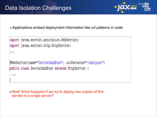 Data Isolation Challenges

■

■

Applications embed deployment information like url patterns in code

Wait! What happens if we try to deploy two copies of this
servlet to a single server?

 