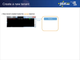Create a new tenant

■

New tenant created inside the javad daemon

locate

Tenant1

 