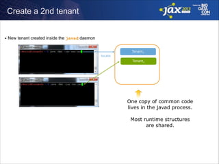 Create a 2nd tenant

■

New tenant created inside the javad daemon

locate

Tenant1
Tenant2

One copy of common code 
lives in the javad process. 
 
Most runtime structures 
are shared.

 