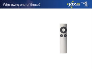 Who owns one of these?

 