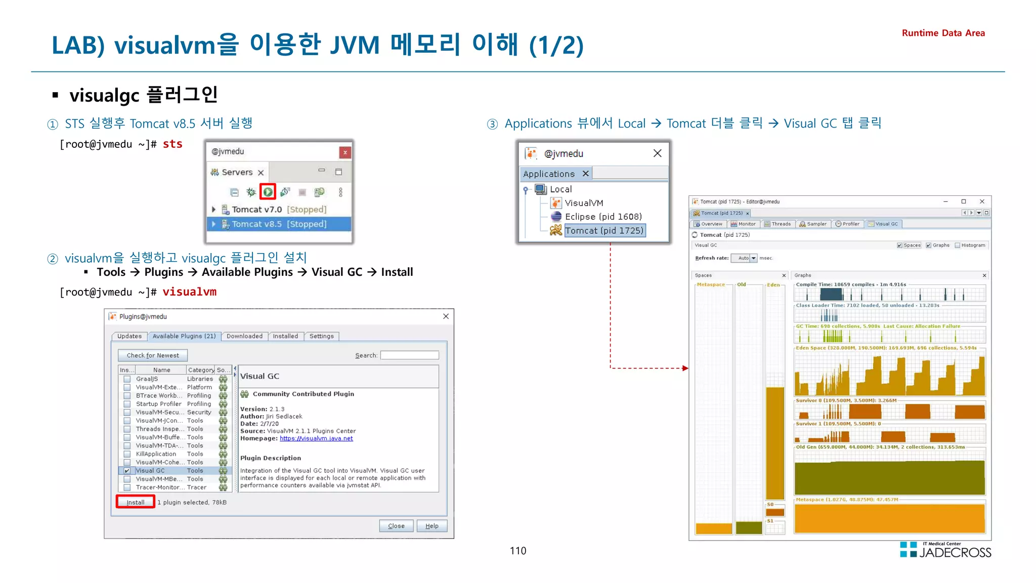 110
① STS 실행후 Tomcat v8.5 서버 실행
[root@jvmedu ~]# sts
② visualvm을 실행하고 visualgc 플러그인 설치
 Tools  Plugins  Available Plugins  Visual GC  Install
[root@jvmedu ~]# visualvm
LAB) visualvm을 이용한 JVM 메모리 이해 (1/2)
 visualgc 플러그인
Runtime Data Area
③ Applications 뷰에서 Local  Tomcat 더블 클릭  Visual GC 탭 클릭
 