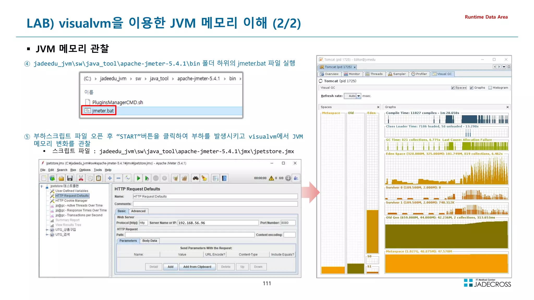 111
④ jadeedu_jvmswjava_toolapache-jmeter-5.4.1bin 폴더 하위의 jmeter.bat 파일 실행
⑤ 부하스크립트 파일 오픈 후 “START”버튼을 클릭하여 부하를 발생시키고 visualvm에서 JVM
메모리 변화를 관찰
 스크립트 파일 : jadeedu_jvmswjava_toolapache-jmeter-5.4.1jmxjpetstore.jmx
LAB) visualvm을 이용한 JVM 메모리 이해 (2/2)
 JVM 메모리 관찰
Runtime Data Area
부하 발생
192.168.56.96
 