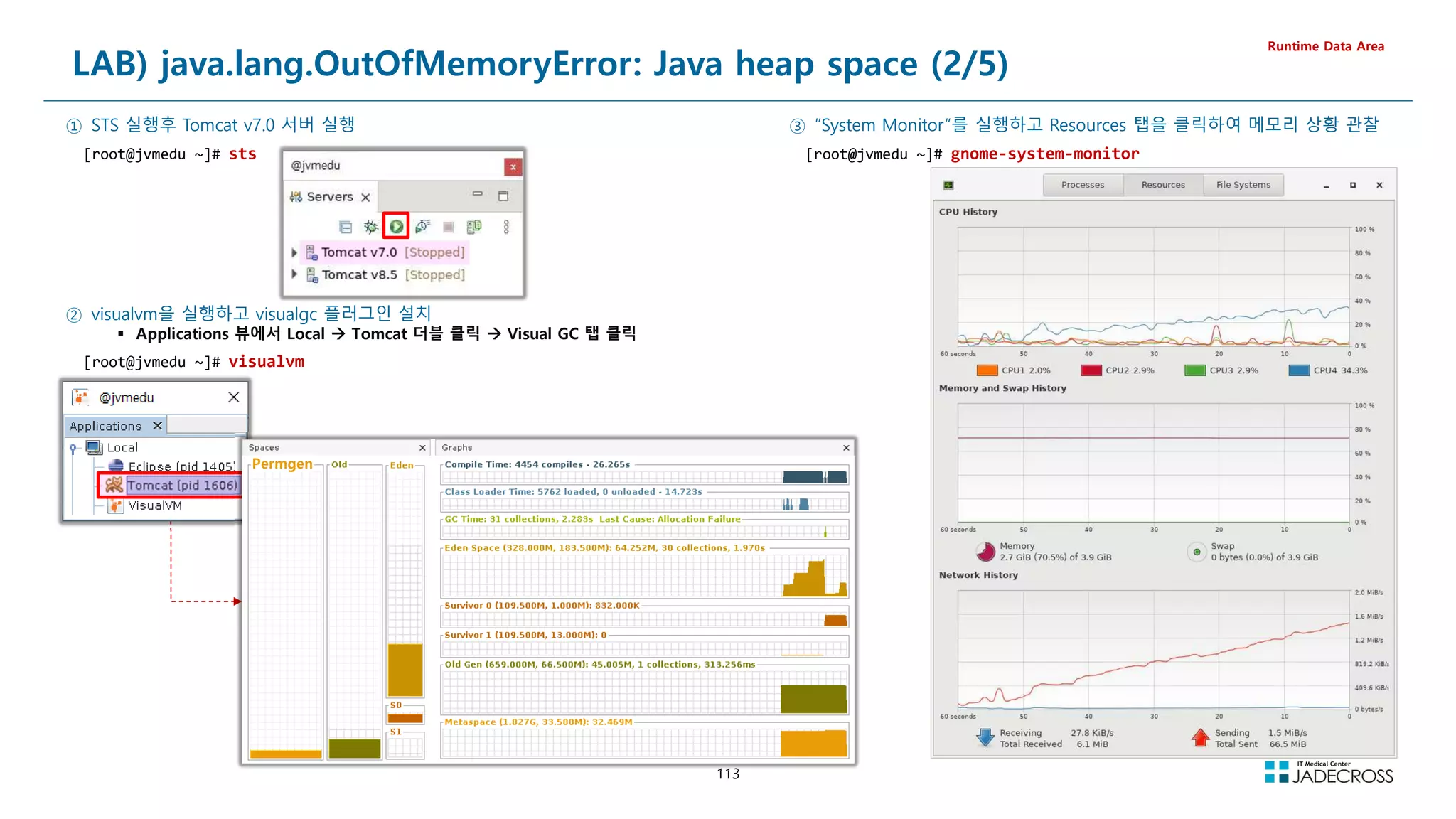 113
LAB) java.lang.OutOfMemoryError: Java heap space (2/5)
Runtime Data Area
① STS 실행후 Tomcat v7.0 서버 실행
[root@jvmedu ~]# sts
② visualvm을 실행하고 visualgc 플러그인 설치
 Applications 뷰에서 Local  Tomcat 더블 클릭  Visual GC 탭 클릭
[root@jvmedu ~]# visualvm
③ “System Monitor”를 실행하고 Resources 탭을 클릭하여 메모리 상황 관찰
[root@jvmedu ~]# gnome-system-monitor
Permgen
 