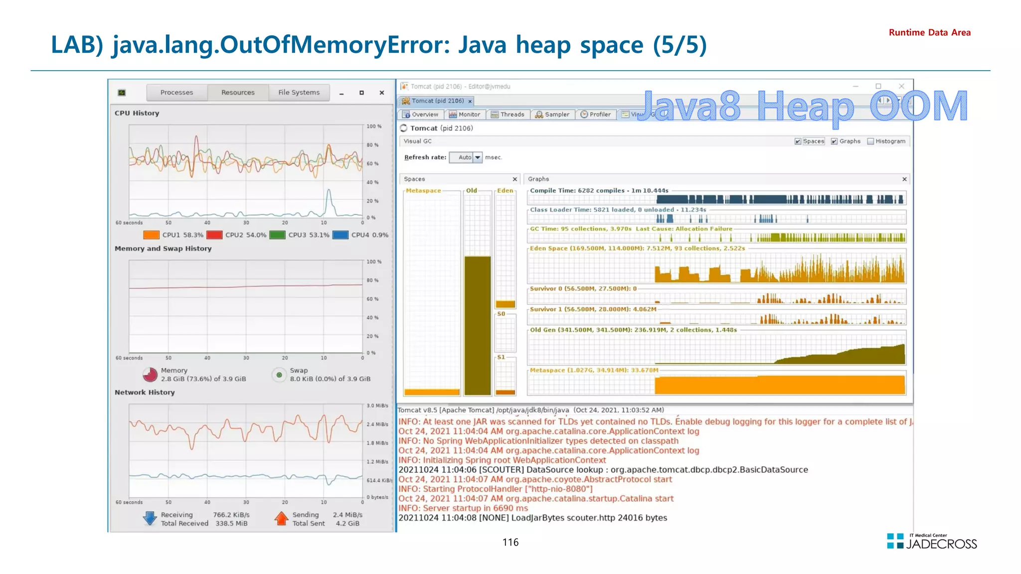 116
LAB) java.lang.OutOfMemoryError: Java heap space (5/5)
Runtime Data Area
 