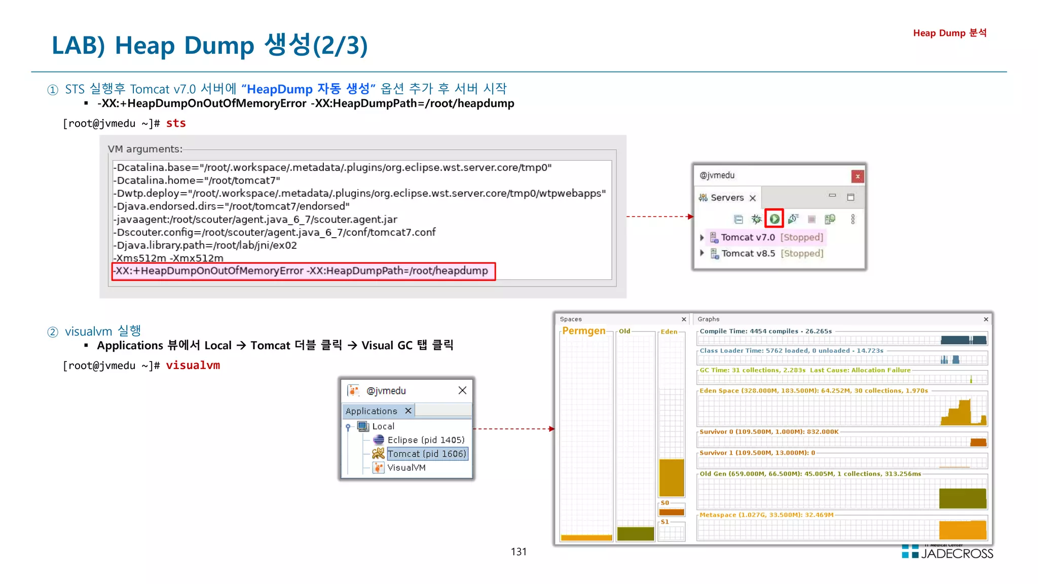 131
① STS 실행후 Tomcat v7.0 서버에 “HeapDump 자동 생성” 옵션 추가 후 서버 시작
 -XX:+HeapDumpOnOutOfMemoryError -XX:HeapDumpPath=/root/heapdump
[root@jvmedu ~]# sts
② visualvm 실행
 Applications 뷰에서 Local  Tomcat 더블 클릭  Visual GC 탭 클릭
[root@jvmedu ~]# visualvm
LAB) Heap Dump 생성(2/3)
Heap Dump 분석
Permgen
 