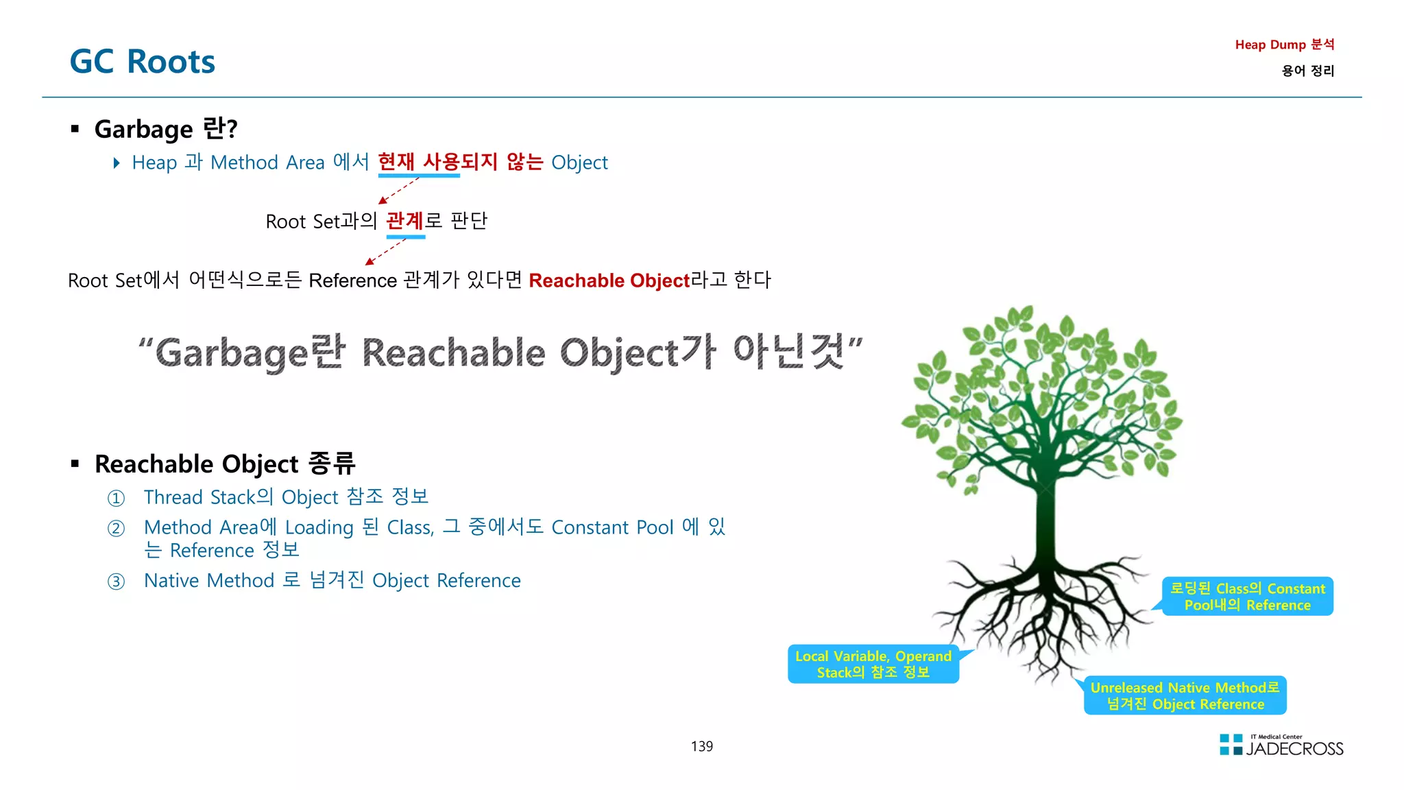 139
GC Roots
 Garbage 란?
 Heap 과 Method Area 에서 현재 사용되지 않는 Object
Heap Dump 분석
용어 정리
Root Set과의 관계로 판단
Root Set에서 어떤식으로든 Reference 관계가 있다면 Reachable Object라고 한다
 Reachable Object 종류
① Thread Stack의 Object 참조 정보
② Method Area에 Loading 된 Class, 그 중에서도 Constant Pool 에 있
는 Reference 정보
③ Native Method 로 넘겨진 Object Reference 로딩된 Class의 Constant
Pool내의 Reference
Unreleased Native Method로
넘겨진 Object Reference
Local Variable, Operand
Stack의 참조 정보
 