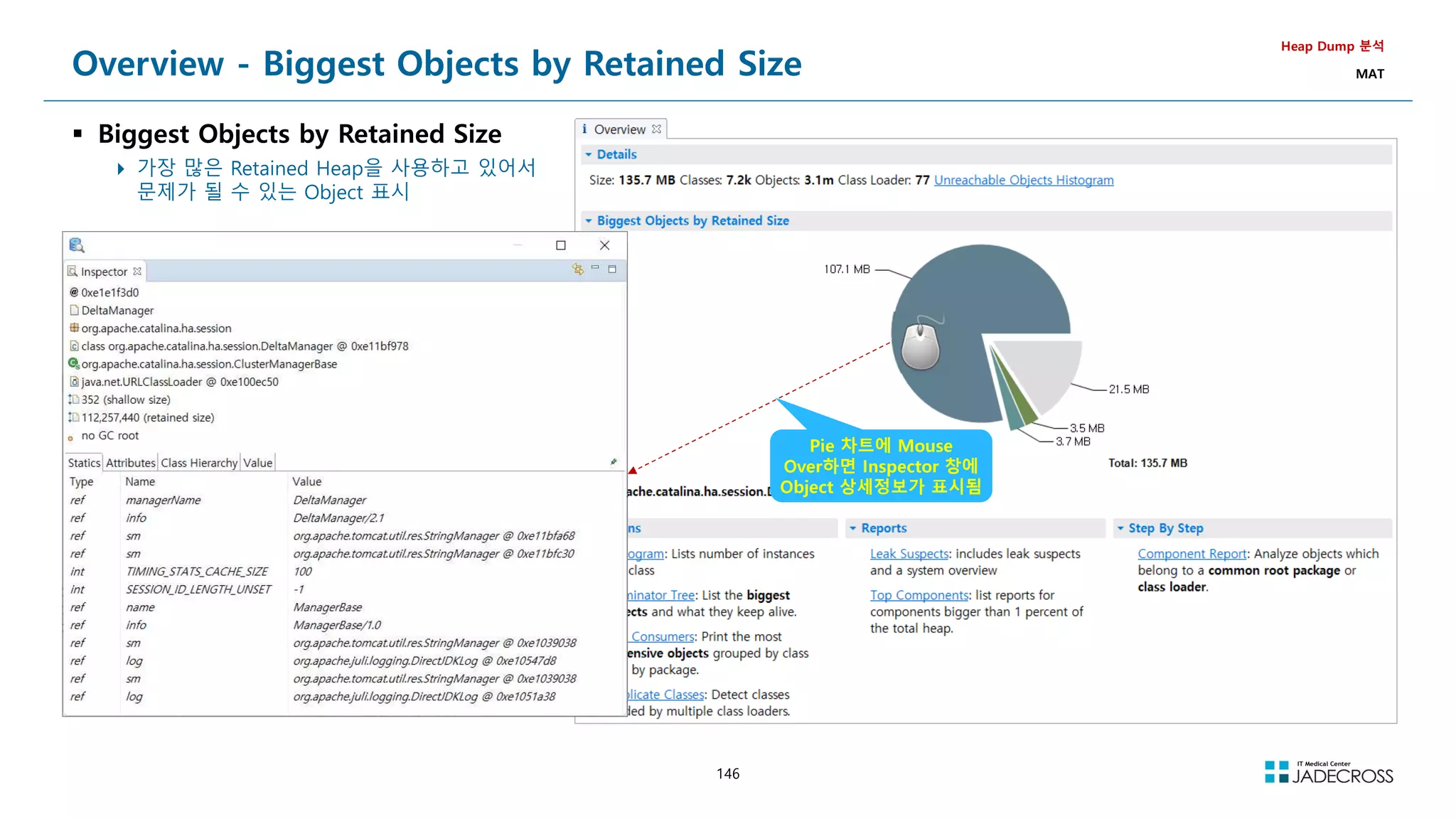 146
Overview - Biggest Objects by Retained Size
 Biggest Objects by Retained Size
 가장 많은 Retained Heap을 사용하고 있어서
문제가 될 수 있는 Object 표시
Heap Dump 분석
MAT
Pie 차트에 Mouse
Over하면 Inspector 창에
Object 상세정보가 표시됨
 