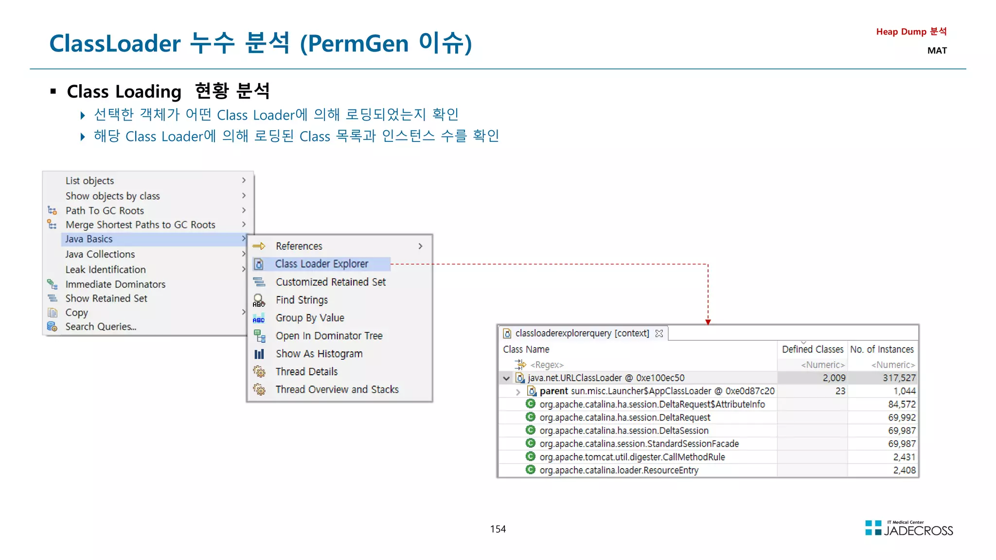 154
ClassLoader 누수 분석 (PermGen 이슈)
 Class Loading 현황 분석
 선택한 객체가 어떤 Class Loader에 의해 로딩되었는지 확인
 해당 Class Loader에 의해 로딩된 Class 목록과 인스턴스 수를 확인
Heap Dump 분석
MAT
 