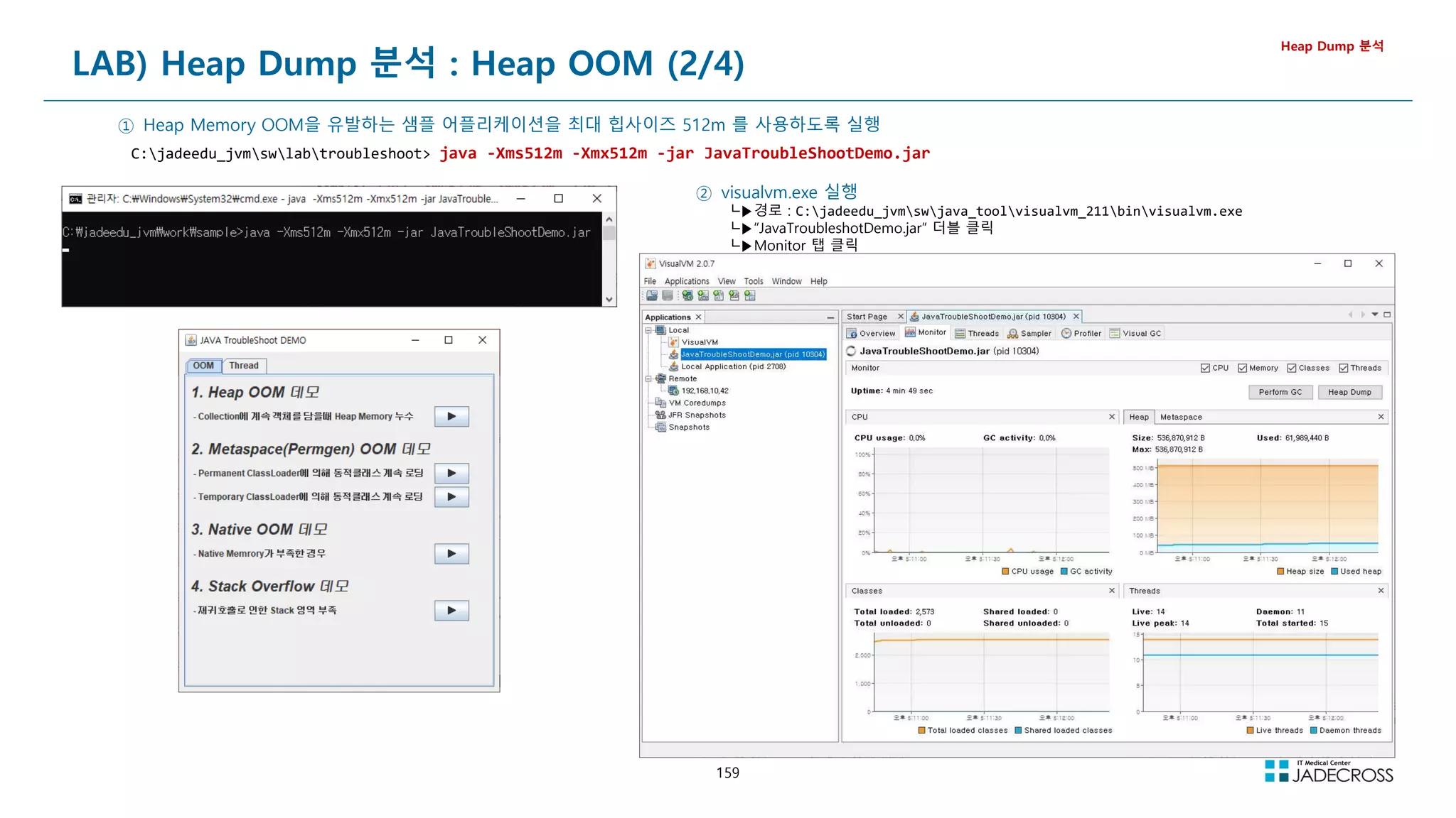 159
LAB) Heap Dump 분석 : Heap OOM (2/4)
Heap Dump 분석
① Heap Memory OOM을 유발하는 샘플 어플리케이션을 최대 힙사이즈 512m 를 사용하도록 실행
C:jadeedu_jvmswlabtroubleshoot java -Xms512m -Xmx512m -jar JavaTroubleShootDemo.jar
② visualvm.exe 실행
┗▶경로 : C:jadeedu_jvmswjava_toolvisualvm_211binvisualvm.exe
┗▶“JavaTroubleshotDemo.jar” 더블 클릭
┗▶Monitor 탭 클릭
 