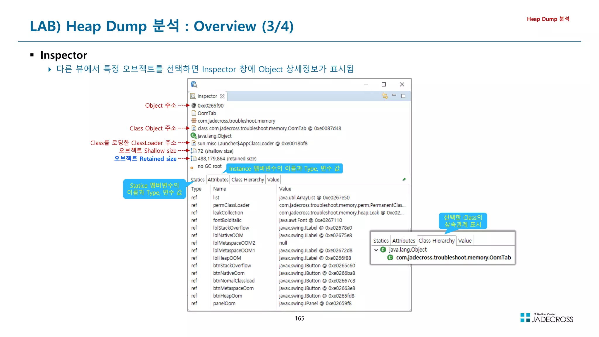 165
LAB) Heap Dump 분석 : Overview (3/4)
 Inspector
 다른 뷰에서 특정 오브젝트를 선택하면 Inspector 창에 Object 상세정보가 표시됨
Heap Dump 분석
Object 주소
Class Object 주소
Class를 로딩한 ClassLoader 주소
오브젝트 Shallow size
오브젝트 Retained size
Statice 멤버변수의
이름과 Type, 변수 값
Instance 멤버변수의 이름과 Type, 변수 값
선택한 Class의
상속관계 표시
 