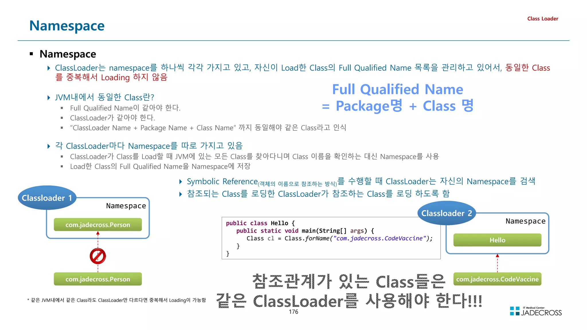 176
Namespace
 Namespace
 ClassLoader는 namespace를 하나씩 각각 가지고 있고, 자신이 Load한 Class의 Full Qualified Name 목록을 관리하고 있어서, 동일한 Class
를 중복해서 Loading 하지 않음
 JVM내에서 동일한 Class란?
 Full Qualified Name이 같아야 한다.
 ClassLoader가 같아야 한다.
 “ClassLoader Name + Package Name + Class Name” 까지 동일해야 같은 Class라고 인식
Class Loader
Full Qualified Name
= Package명 + Class 명
 각 ClassLoader마다 Namespace를 따로 가지고 있음
 ClassLoader가 Class를 Load할 때 JVM에 있는 모든 Class를 찾아다니며 Class 이름을 확인하는 대신 Namespace를 사용
 Load한 Class의 Full Qualified Name을 Namespace에 저장
 Symbolic Reference(객체의 이름으로 참조하는 방식)를 수행할 때 ClassLoader는 자신의 Namespace를 검색
 참조되는 Class를 로딩한 ClassLoader가 참조하는 Class를 로딩 하도록 함
Namespace
Classloader 1
Classloader 1
com.jadecross.Person
com.jadecross.Person
com.jadecross.Person
com.jadecross.Person
public class Hello {
public static void main(String[] args) {
Class cl = Class.forName(com.jadecross.CodeVaccine);
}
}
* 같은 JVM내에서 같은 Class라도 ClassLoader만 다르다면 중복해서 Loading이 가능함
Namespace
Classloader 2
Classloader 2
com.jadecross.CodeVaccine
com.jadecross.CodeVaccine
Hello
Hello
 