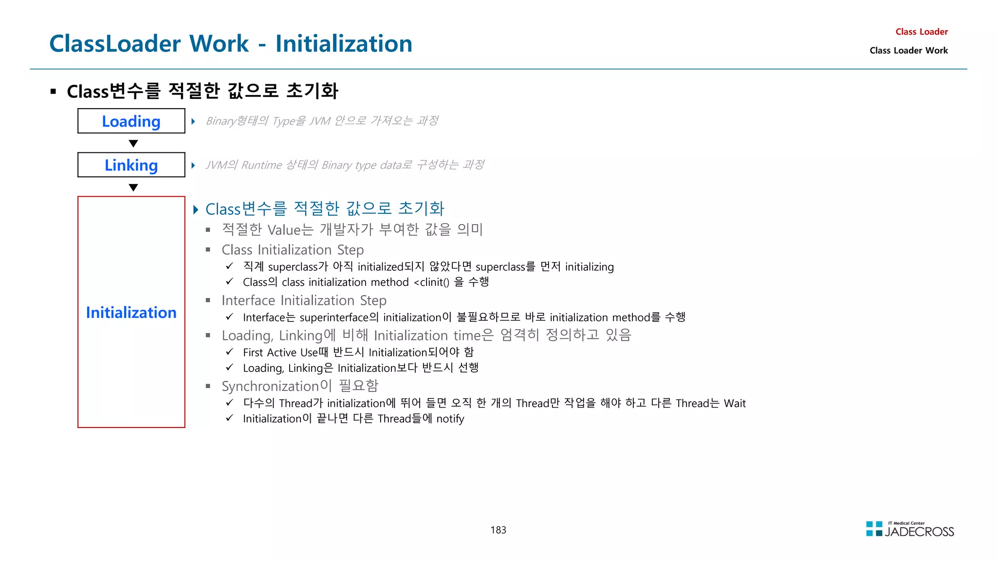 183
ClassLoader Work - Initialization
 Class변수를 적절한 값으로 초기화
Class Loader
Class Loader Work
Loading  Binary형태의 Type을 JVM 안으로 가져오는 과정
▼
Linking  JVM의 Runtime 상태의 Binary type data로 구성하는 과정
▼
Initialization
Class변수를 적절한 값으로 초기화
 적절한 Value는 개발자가 부여한 값을 의미
 Class Initialization Step
 직계 superclass가 아직 initialized되지 않았다면 superclass를 먼저 initializing
 Class의 class initialization method clinit() 을 수행
 Interface Initialization Step
 Interface는 superinterface의 initialization이 불필요하므로 바로 initialization method를 수행
 Loading, Linking에 비해 Initialization time은 엄격히 정의하고 있음
 First Active Use때 반드시 Initialization되어야 함
 Loading, Linking은 Initialization보다 반드시 선행
 Synchronization이 필요함
 다수의 Thread가 initialization에 뛰어 들면 오직 한 개의 Thread만 작업을 해야 하고 다른 Thread는 Wait
 Initialization이 끝나면 다른 Thread들에 notify
 