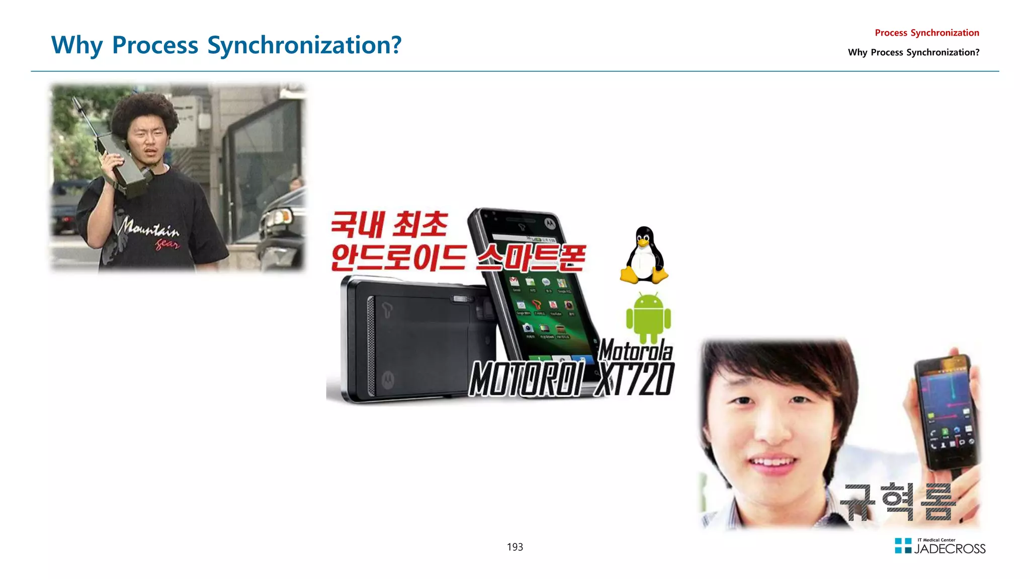 193
Why Process Synchronization?
Process Synchronization
Why Process Synchronization?
 