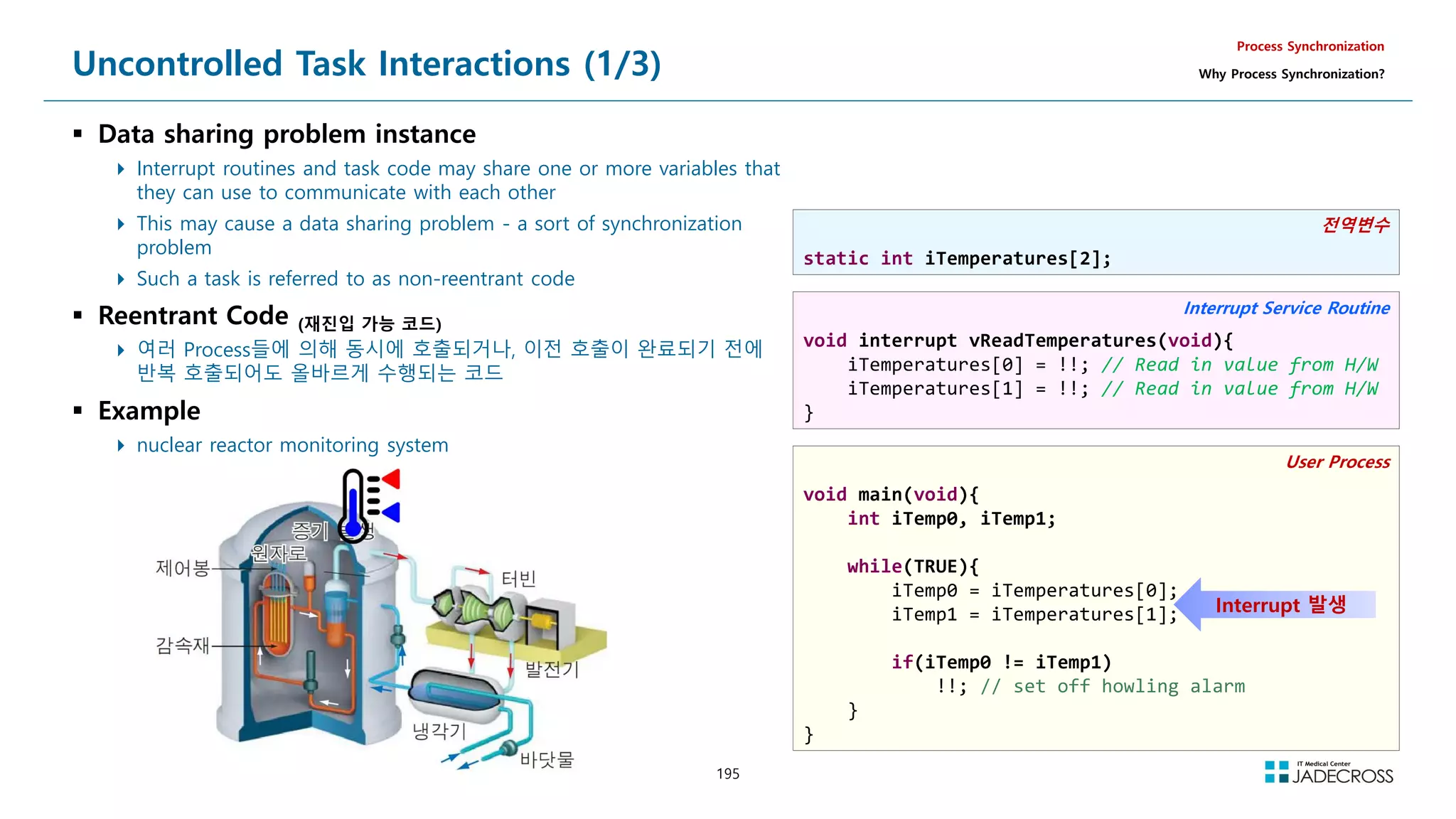 195
Uncontrolled Task Interactions (1/3)
 Data sharing problem instance
 Interrupt routines and task code may share one or more variables that
they can use to communicate with each other
 This may cause a data sharing problem - a sort of synchronization
problem
 Such a task is referred to as non-reentrant code
 Reentrant Code (재진입 가능 코드)
 여러 Process들에 의해 동시에 호출되거나, 이전 호출이 완료되기 전에
반복 호출되어도 올바르게 수행되는 코드
 Example
 nuclear reactor monitoring system
Process Synchronization
Why Process Synchronization?
전역변수
static int iTemperatures[2];
Interrupt Service Routine
void interrupt vReadTemperatures(void){
iTemperatures[0] = !!; // Read in value from H/W
iTemperatures[1] = !!; // Read in value from H/W
}
User Process
void main(void){
int iTemp0, iTemp1;
while(TRUE){
iTemp0 = iTemperatures[0];
iTemp1 = iTemperatures[1];
if(iTemp0 != iTemp1)
!!; // set off howling alarm
}
}
Interrupt 발생
 