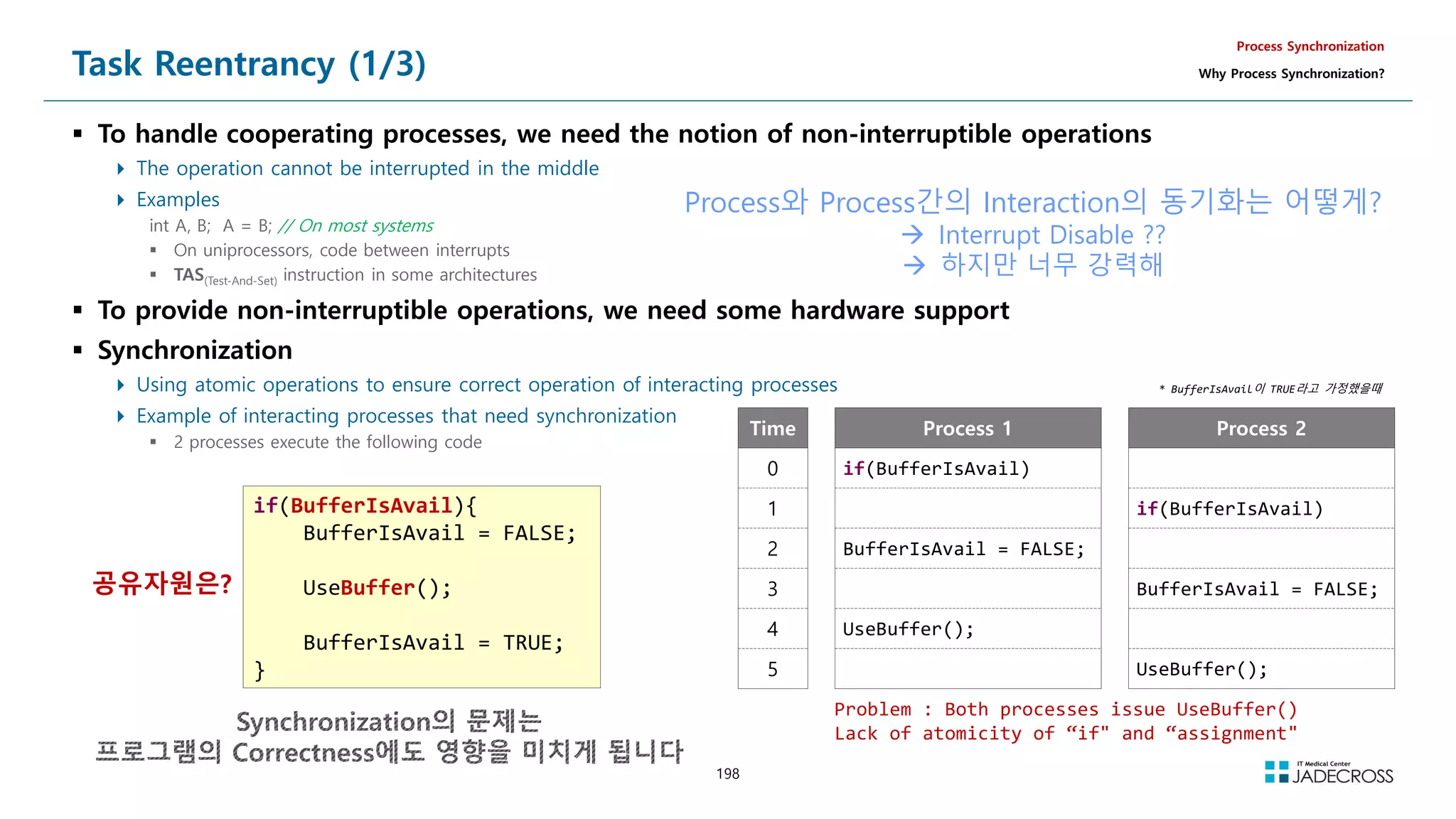 198
if(BufferIsAvail){
BufferIsAvail = FALSE;
UseBuffer();
BufferIsAvail = TRUE;
}
Task Reentrancy (1/3)
 To handle cooperating processes, we need the notion of non-interruptible operations
 The operation cannot be interrupted in the middle
 Examples
int A, B; A = B; // On most systems
 On uniprocessors, code between interrupts
 TAS(Test-And-Set) instruction in some architectures
 To provide non-interruptible operations, we need some hardware support
 Synchronization
 Using atomic operations to ensure correct operation of interacting processes
 Example of interacting processes that need synchronization
 2 processes execute the following code
Process Synchronization
Why Process Synchronization?
Time Process 1 Process 2
0 if(BufferIsAvail)
1 if(BufferIsAvail)
2 BufferIsAvail = FALSE;
3 BufferIsAvail = FALSE;
4 UseBuffer();
5 UseBuffer();
Problem : Both processes issue UseBuffer()
Lack of atomicity of “if and “assignment
* BufferIsAvail이 TRUE라고 가정했을때
Process와 Process간의 Interaction의 동기화는 어떻게?
 Interrupt Disable ??
 하지만 너무 강력해
공유자원은?
 