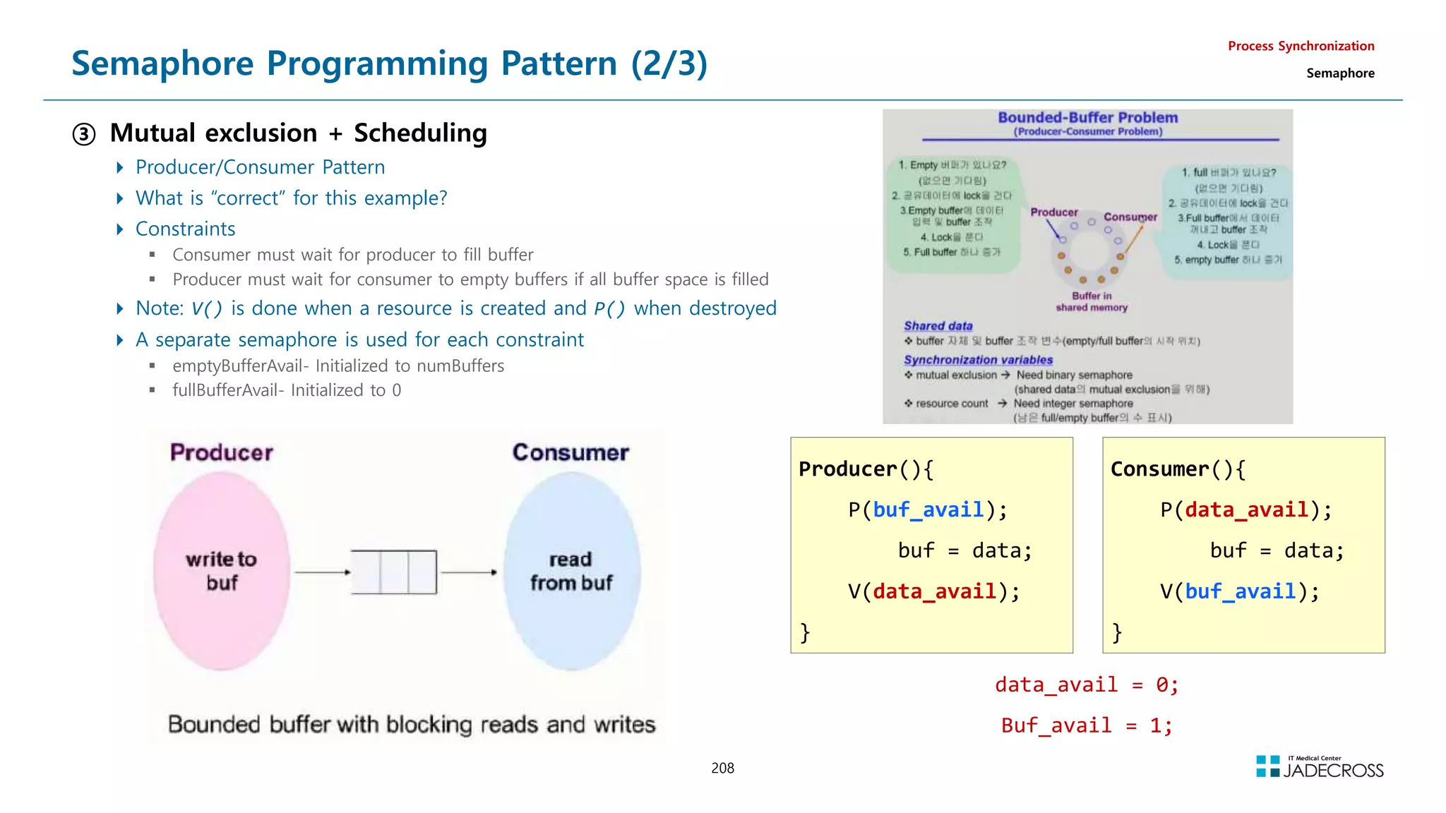 208
Semaphore Programming Pattern (2/3)
③ Mutual exclusion + Scheduling
 Producer/Consumer Pattern
 What is “correct” for this example?
 Constraints
 Consumer must wait for producer to fill buffer
 Producer must wait for consumer to empty buffers if all buffer space is filled
 Note: V() is done when a resource is created and P() when destroyed
 A separate semaphore is used for each constraint
 emptyBufferAvail- Initialized to numBuffers
 fullBufferAvail- Initialized to 0
Process Synchronization
Semaphore
Producer(){
P(buf_avail);
buf = data;
V(data_avail);
}
Consumer(){
P(data_avail);
buf = data;
V(buf_avail);
}
data_avail = 0;
Buf_avail = 1;
 