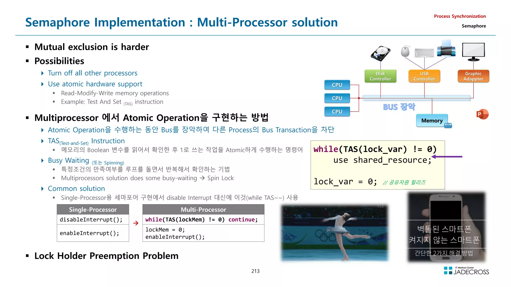 213
Semaphore Implementation : Multi-Processor solution
 Mutual exclusion is harder
 Possibilities
 Turn off all other processors
 Use atomic hardware support
 Read-Modify-Write memory operations
 Example: Test And Set (TAS) instruction
Process Synchronization
Semaphore
 Multiprocessor 에서 Atomic Operation을 구현하는 방법
 Atomic Operation을 수행하는 동안 Bus를 장악하여 다른 Process의 Bus Transaction을 차단
 TAS(Test-and-Set) Instruction
 메모리의 Boolean 변수를 읽어서 확인한 후 1로 쓰는 작업을 Atomic하게 수행하는 명령어
 Busy Waiting (또는 Spinning)
 특정조건의 만족여부를 루프를 돌면서 반복해서 확인하는 기법
 Multiprocessors solution does some busy-waiting  Spin Lock
 Common solution
 Single-Processor용 세마포어 구현에서 disable Interrupt 대신에 이것(while TAS~~) 사용
while(TAS(lock_var) != 0)
use shared_resource;
lock_var = 0; // 공유자원 릴리즈
Single-Processor

Multi-Processor
disableInterrupt(); while(TAS(lockMem) != 0) continue;
enableInterrupt();
lockMem = 0;
enableInterrupt();
 Lock Holder Preemption Problem
 