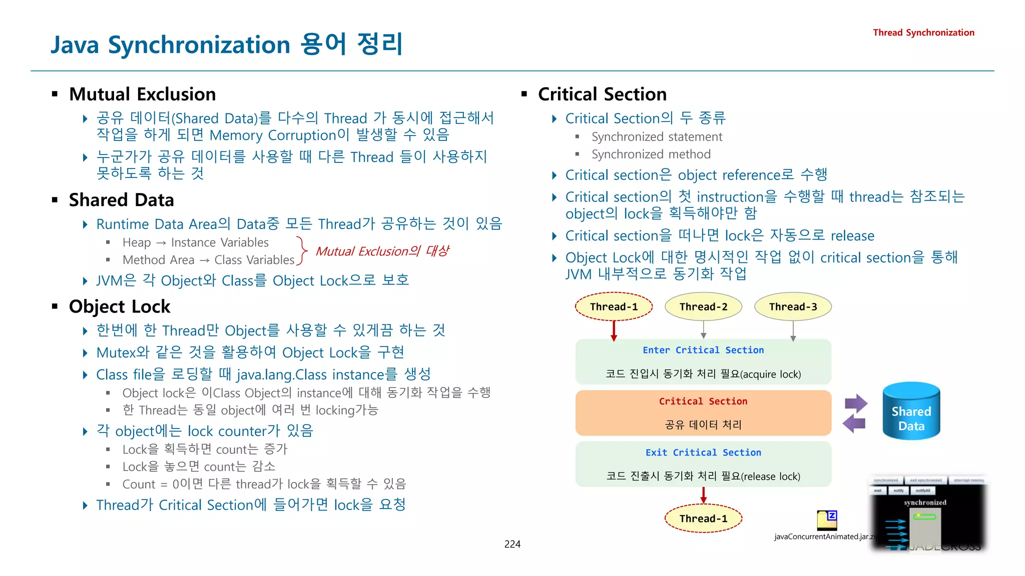 224
Java Synchronization 용어 정리
 Mutual Exclusion
 공유 데이터(Shared Data)를 다수의 Thread 가 동시에 접근해서
작업을 하게 되면 Memory Corruption이 발생할 수 있음
 누군가가 공유 데이터를 사용할 때 다른 Thread 들이 사용하지
못하도록 하는 것
 Shared Data
 Runtime Data Area의 Data중 모든 Thread가 공유하는 것이 있음
 Heap → Instance Variables
 Method Area → Class Variables
 JVM은 각 Object와 Class를 Object Lock으로 보호
 Object Lock
 한번에 한 Thread만 Object를 사용할 수 있게끔 하는 것
 Mutex와 같은 것을 활용하여 Object Lock을 구현
 Class file을 로딩할 때 java.lang.Class instance를 생성
 Object lock은 이Class Object의 instance에 대해 동기화 작업을 수행
 한 Thread는 동일 object에 여러 번 locking가능
 각 object에는 lock counter가 있음
 Lock을 획득하면 count는 증가
 Lock을 놓으면 count는 감소
 Count = 0이면 다른 thread가 lock을 획득할 수 있음
 Thread가 Critical Section에 들어가면 lock을 요청
Thread Synchronization
 Critical Section
 Critical Section의 두 종류
 Synchronized statement
 Synchronized method
 Critical section은 object reference로 수행
 Critical section의 첫 instruction을 수행할 때 thread는 참조되는
object의 lock을 획득해야만 함
 Critical section을 떠나면 lock은 자동으로 release
 Object Lock에 대한 명시적인 작업 없이 critical section을 통해
JVM 내부적으로 동기화 작업
Mutual Exclusion의 대상
Enter Critical Section
코드 진입시 동기화 처리 필요(acquire lock)
Enter Critical Section
코드 진입시 동기화 처리 필요(acquire lock)
Exit Critical Section
코드 진출시 동기화 처리 필요(release lock)
Exit Critical Section
코드 진출시 동기화 처리 필요(release lock)
Critical Section
공유 데이터 처리
Critical Section
공유 데이터 처리
Thread-1 Thread-2 Thread-3
Thread-1
Shared
Data
javaConcurrentAnimated.jar.zip
 