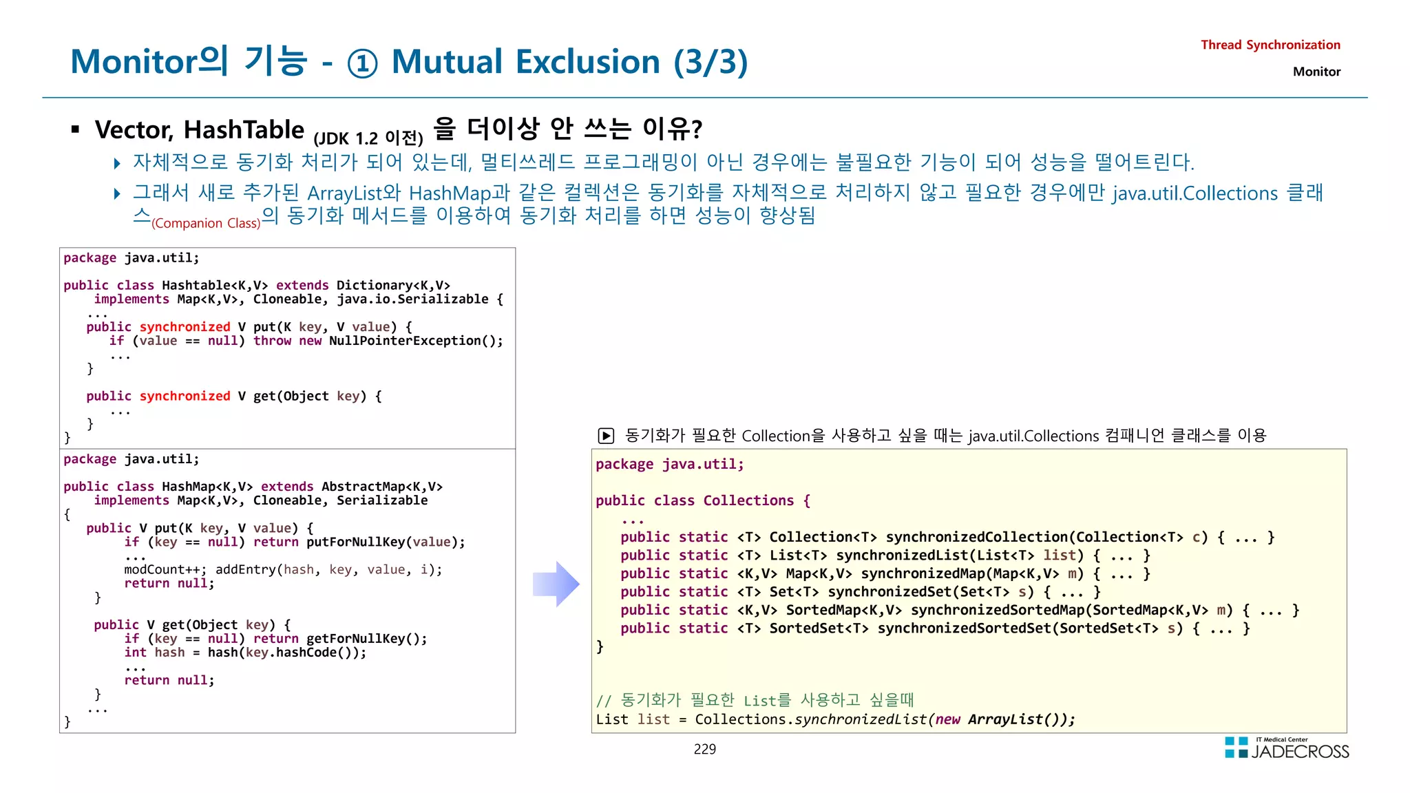 229
Monitor의 기능 - ① Mutual Exclusion (3/3)
 Vector, HashTable (JDK 1.2 이전) 을 더이상 안 쓰는 이유?
 자체적으로 동기화 처리가 되어 있는데, 멀티쓰레드 프로그래밍이 아닌 경우에는 불필요한 기능이 되어 성능을 떨어트린다.
 그래서 새로 추가된 ArrayList와 HashMap과 같은 컬렉션은 동기화를 자체적으로 처리하지 않고 필요한 경우에만 java.util.Collections 클래
스(Companion Class)의 동기화 메서드를 이용하여 동기화 처리를 하면 성능이 향상됨
Thread Synchronization
Monitor
package java.util;
public class HashtableK,V extends DictionaryK,V
implements MapK,V, Cloneable, java.io.Serializable {
...
public synchronized V put(K key, V value) {
if (value == null) throw new NullPointerException();
...
}
public synchronized V get(Object key) {
...
}
} ▶ 동기화가 필요한 Collection을 사용하고 싶을 때는 java.util.Collections 컴패니언 클래스를 이용
package java.util;
public class HashMapK,V extends AbstractMapK,V
implements MapK,V, Cloneable, Serializable
{
public V put(K key, V value) {
if (key == null) return putForNullKey(value);
...
modCount++; addEntry(hash, key, value, i);
return null;
}
public V get(Object key) {
if (key == null) return getForNullKey();
int hash = hash(key.hashCode());
...
return null;
}
...
}
package java.util;
public class Collections {
...
public static T CollectionT synchronizedCollection(CollectionT c) { ... }
public static T ListT synchronizedList(ListT list) { ... }
public static K,V MapK,V synchronizedMap(MapK,V m) { ... }
public static T SetT synchronizedSet(SetT s) { ... }
public static K,V SortedMapK,V synchronizedSortedMap(SortedMapK,V m) { ... }
public static T SortedSetT synchronizedSortedSet(SortedSetT s) { ... }
}
// 동기화가 필요한 List를 사용하고 싶을때
List list = Collections.synchronizedList(new ArrayList());
 