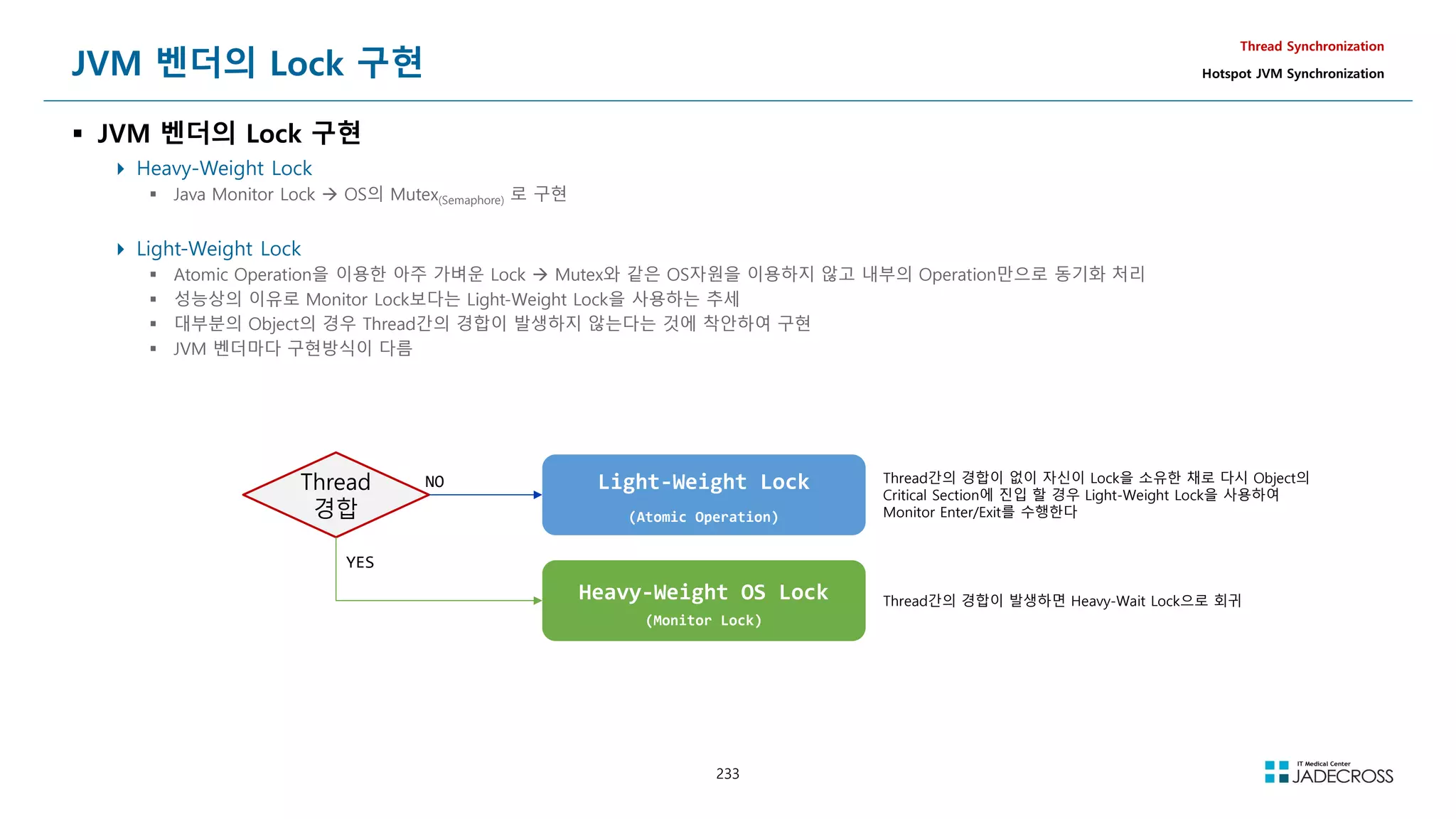 233
JVM 벤더의 Lock 구현
 JVM 벤더의 Lock 구현
 Heavy-Weight Lock
 Java Monitor Lock  OS의 Mutex(Semaphore) 로 구현
 Light-Weight Lock
 Atomic Operation을 이용한 아주 가벼운 Lock  Mutex와 같은 OS자원을 이용하지 않고 내부의 Operation만으로 동기화 처리
 성능상의 이유로 Monitor Lock보다는 Light-Weight Lock을 사용하는 추세
 대부분의 Object의 경우 Thread간의 경합이 발생하지 않는다는 것에 착안하여 구현
 JVM 벤더마다 구현방식이 다름
Thread Synchronization
Hotspot JVM Synchronization
Thread
경합
Light-Weight Lock
(Atomic Operation)
Heavy-Weight OS Lock
(Monitor Lock)
NO
YES
Thread간의 경합이 발생하면 Heavy-Wait Lock으로 회귀
Thread간의 경합이 없이 자신이 Lock을 소유한 채로 다시 Object의
Critical Section에 진입 할 경우 Light-Weight Lock을 사용하여
Monitor Enter/Exit를 수행한다
 