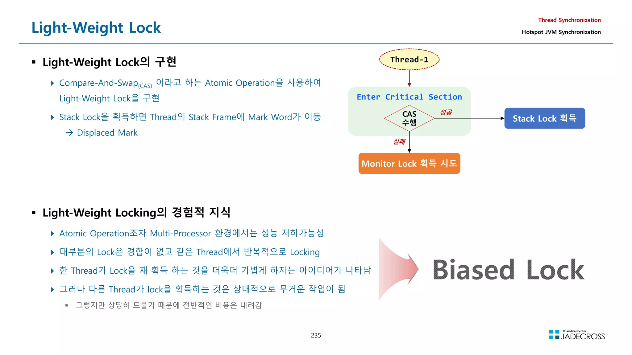 235
Light-Weight Lock
 Light-Weight Lock의 구현
 Compare-And-Swap(CAS) 이라고 하는 Atomic Operation을 사용하여
Light-Weight Lock을 구현
 Stack Lock을 획득하면 Thread의 Stack Frame에 Mark Word가 이동
 Displaced Mark
Thread Synchronization
Hotspot JVM Synchronization
Enter Critical Section
Enter Critical Section
Thread-1
CAS
수행
Stack Lock 획득
성공
Monitor Lock 획득 시도
실패
 Light-Weight Locking의 경험적 지식
 Atomic Operation조차 Multi-Processor 환경에서는 성능 저하가능성
 대부분의 Lock은 경합이 없고 같은 Thread에서 반복적으로 Locking
 한 Thread가 Lock을 재 획득 하는 것을 더욱더 가볍게 하자는 아이디어가 나타남
 그러나 다른 Thread가 lock을 획득하는 것은 상대적으로 무거운 작업이 됨
 그렇지만 상당히 드물기 때문에 전반적인 비용은 내려감
 